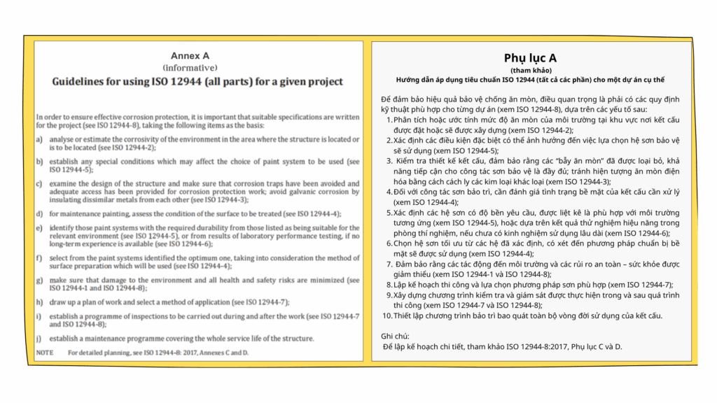 áp dụng tiêu chuẩn ISO 12944